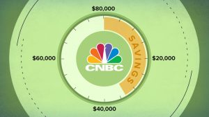 Here’s how much you will need to save to retire with $1 million if your annual salary is $80,000