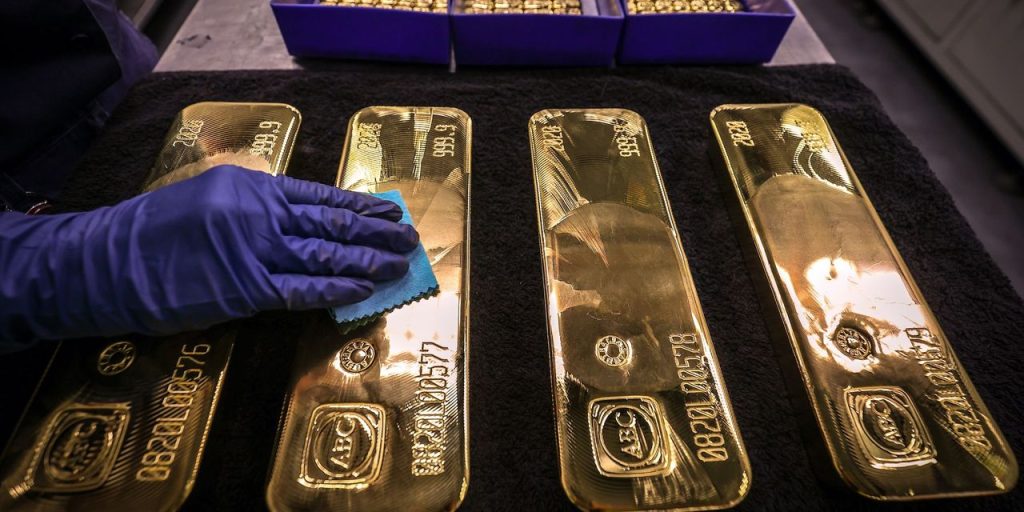Gold prices up a second session as dollar retreats ahead of key inflation reading this week