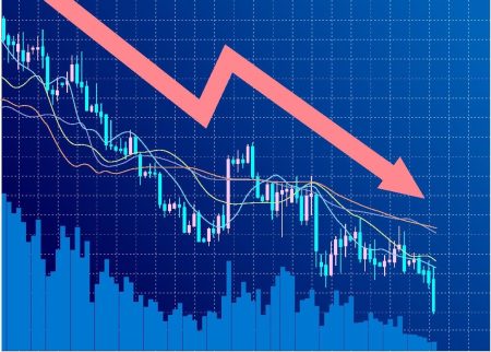 What’s Ailing Stocks?
