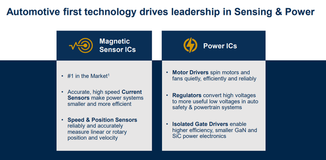 A blue and white rectangular sign with yellow text Description automatically generated with medium confidence