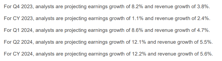 S&P 500 Earnings Forecast