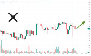 SolarX Classic Price Prediction as SOLX Blasts Up 6% and Becomes Top Trending Coin – What’s Going On?