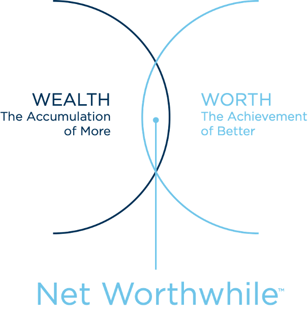 Are We Destined For Dissatisfaction?