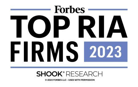America’s Top RIA Firms 2023