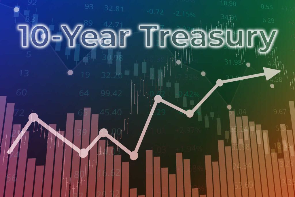 The 10-Year Treasury Rate Is At The Brink Of 5%