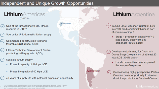 Highlights of the two new companies, both with great growth potential due to very large resources