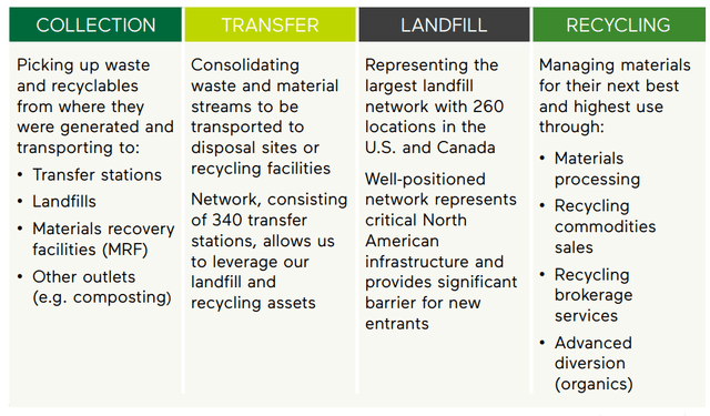 A group of text on a white background Description automatically generated