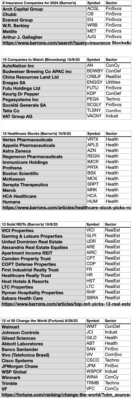 BBFR23 (8) 53 BY SOURCE OCT23-24