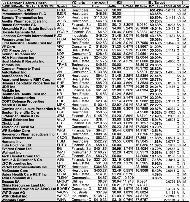 BBFR23 (3A) 1-53 BYTARGETS OCT23-24