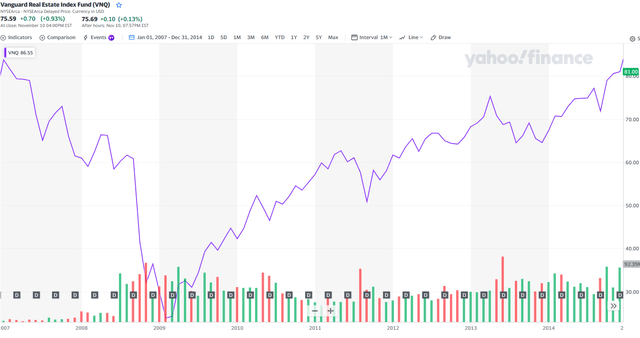 A graph with lines and numbers Description automatically generated with medium confidence