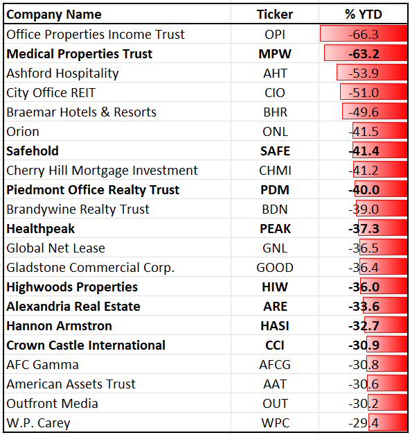 A screenshot of a data Description automatically generated