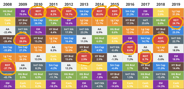 A chart with numbers and symbols Description automatically generated