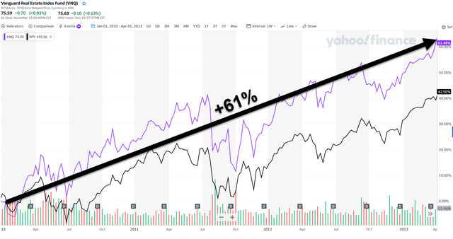A graph with a black line Description automatically generated