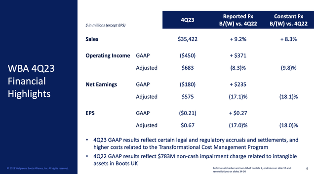 A screenshot of a report Description automatically generated