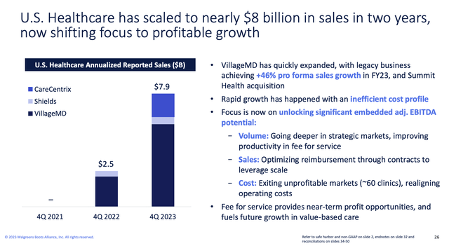 A blue and white graph Description automatically generated