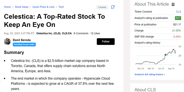 Seeking Alpha, the author's coverage of CLS
