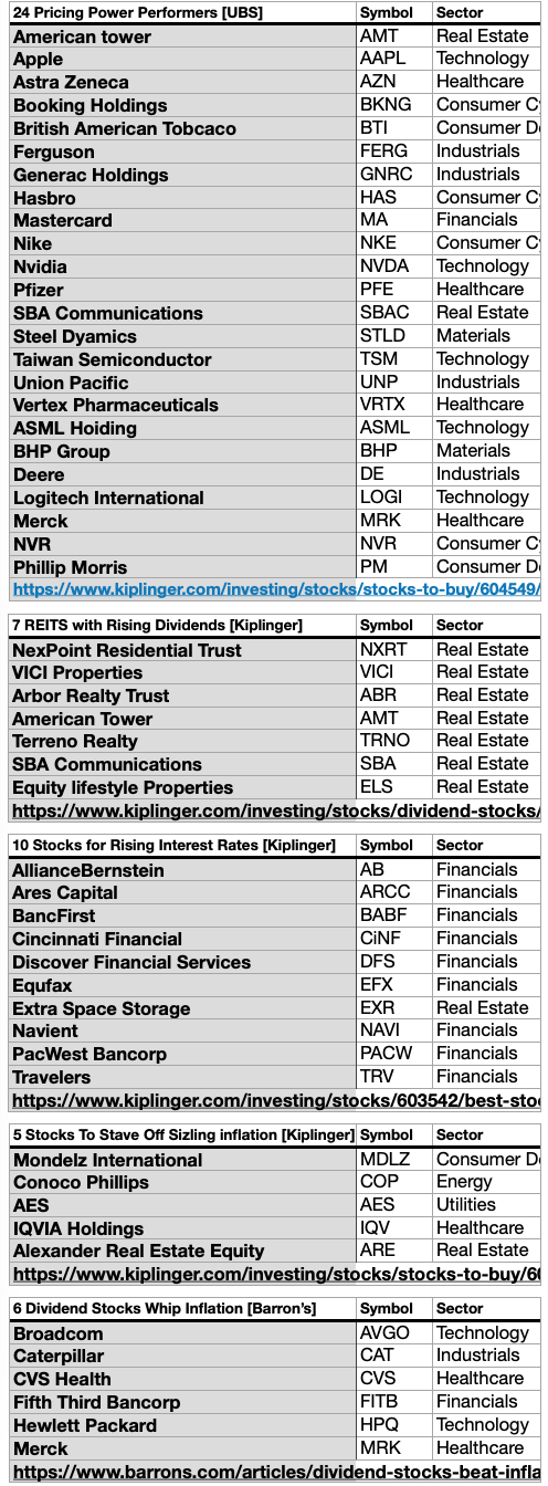KBIB22 (8) 48 BY SOURCE NOV23-24
