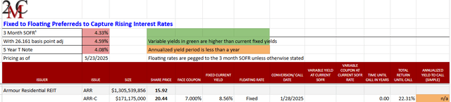 A close-up of a graph AI-generated content may be incorrect.