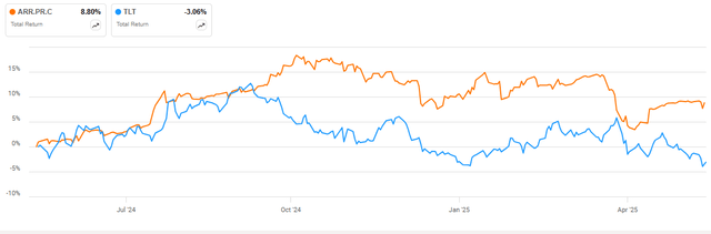 A graph showing the growth of a stock market AI-generated content may be incorrect.